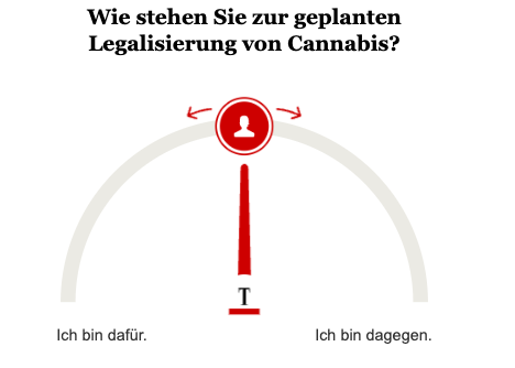 Umfrage Legalisierung von Cannabis