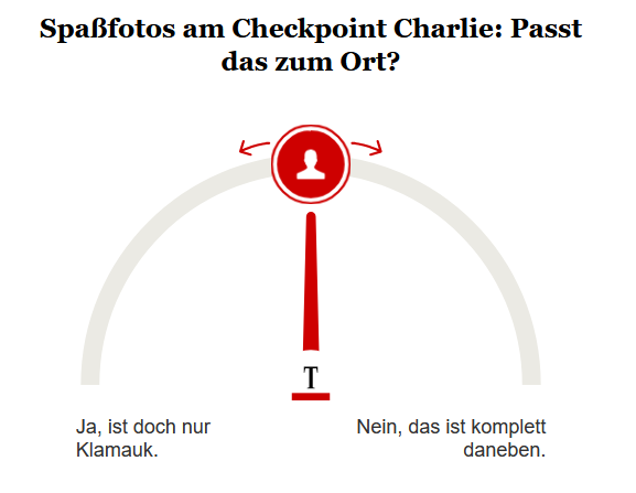 Opinary: Spaßfotos am Checkpoint Charlie: Passt das zum Ort?
