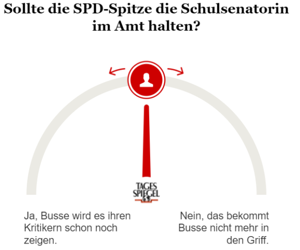 Umfrage Busse Amt abgeben