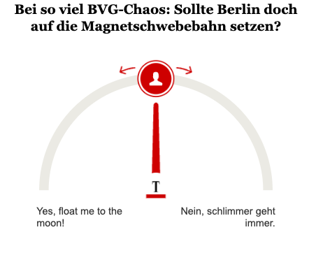 Opinary: Sollte Berlin doch auf die Magnetschwebebahn setzen?