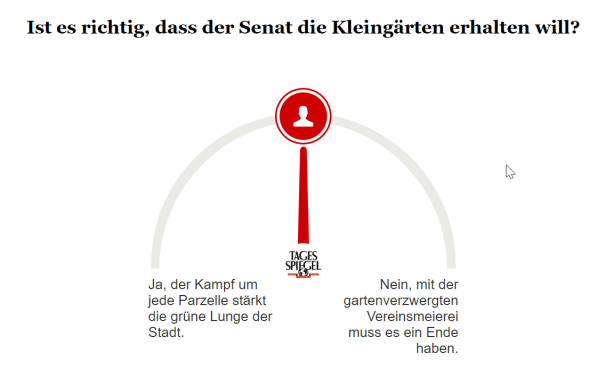 Umfrage zu den Berliner Kleingärten