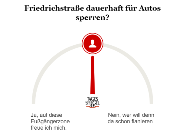 Umfrage zur Sperrung der Friedrichstraße