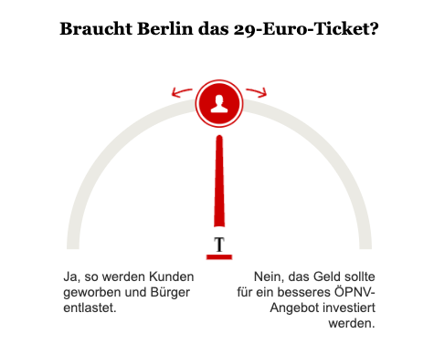 Opinary/Umfrage 29-Euro-Ticket