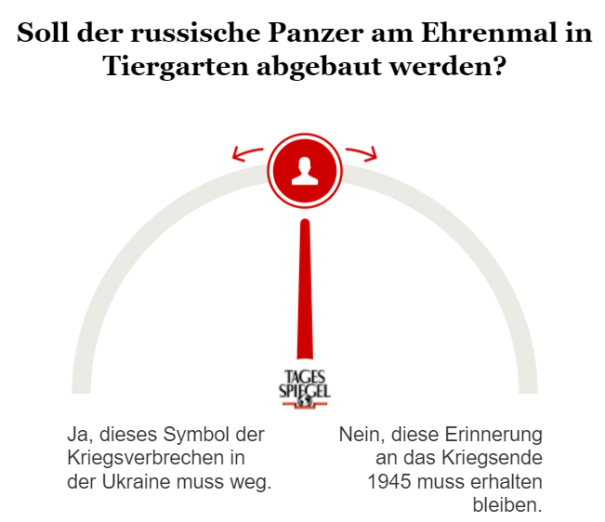 Umfrage zu russischem Panzer