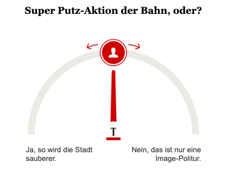Opinary: Super Putz-Aktion der Bahn, oder?