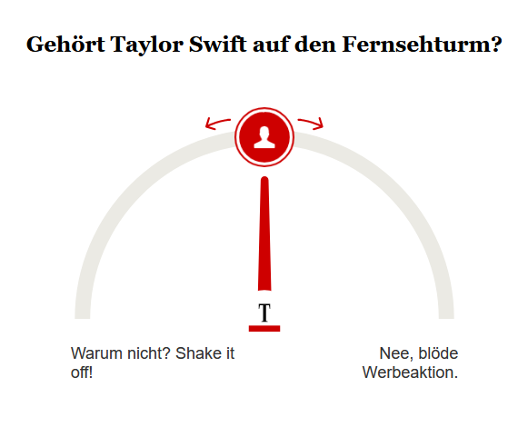 Opinary: Gehört Taylor Swift auf den Fernsehturm?
