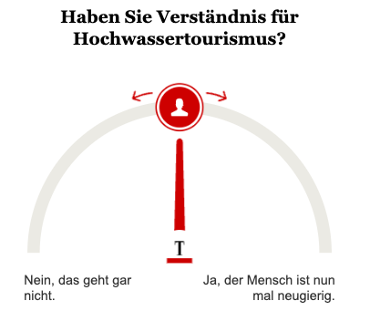 Opinary: Haben Sie Verständnis für Hochwassertourismus?