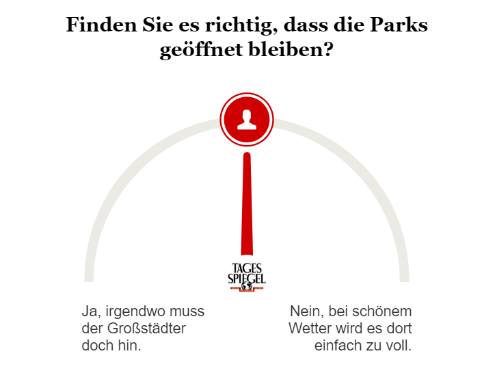 Umfrage zu geöffneten Parks 