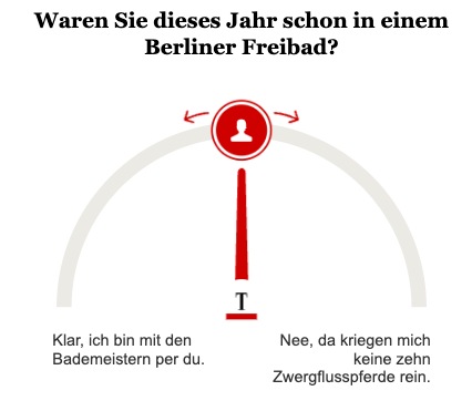 Opinary: Waren Sie dieses Jahr schon in einem Berliner Freibad?