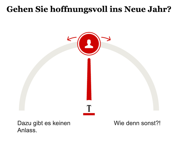 Opinary: Gehen Sie hoffnungsvoll ins Neue Jahr?