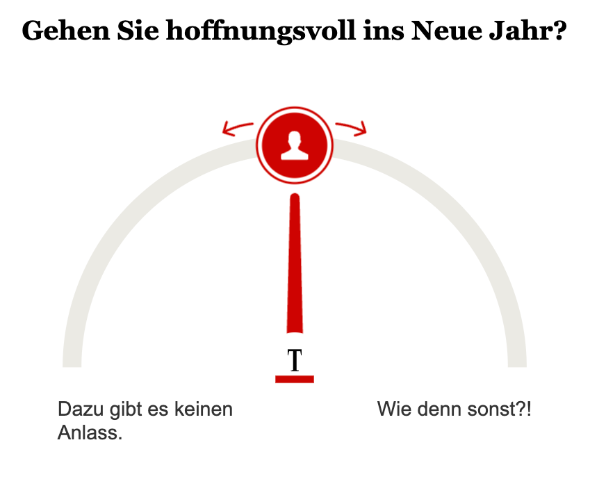 Opinary: Gehen Sie hoffnungsvoll ins Neue Jahr?