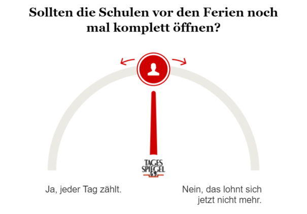 Umfrage zu Schulöffnungen