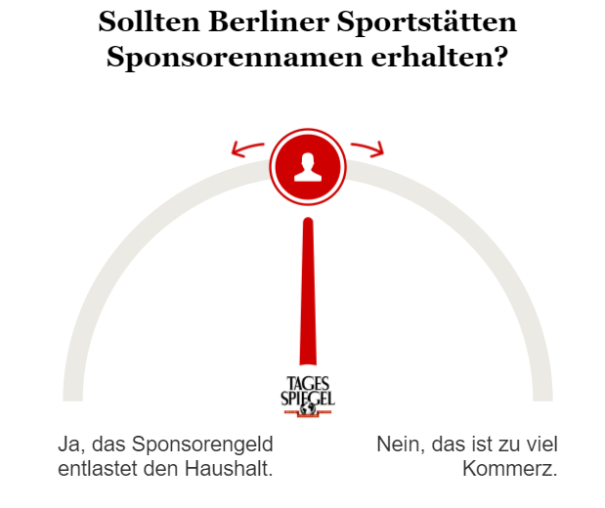 Opinary Berliner Sportstätten Autorennamen