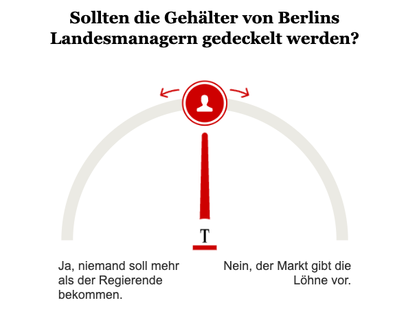 Opinary: Sollten die Gehälter von Berlins Landesmanagern gedeckelt werden?