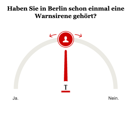 Umfrage/Opinary Warnsirenen