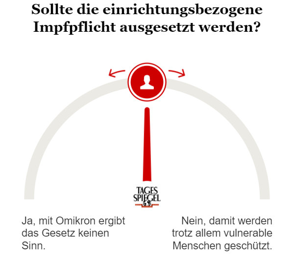 Umfrage aussetzen Impfpflicht