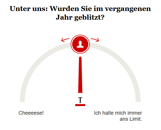 Opinary: Wurden Sie im vergangenen Jahr geblitzt?