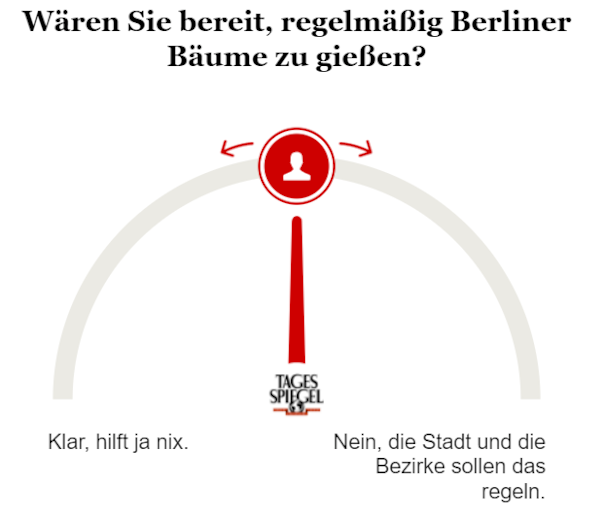 Umfrage Bäume gießen