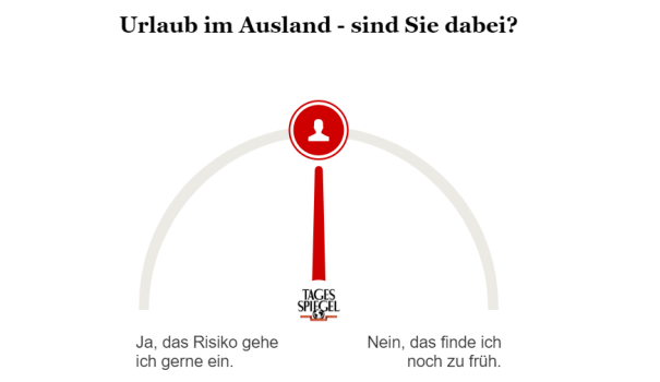 Umfrage zum Sommerurlaub 2020