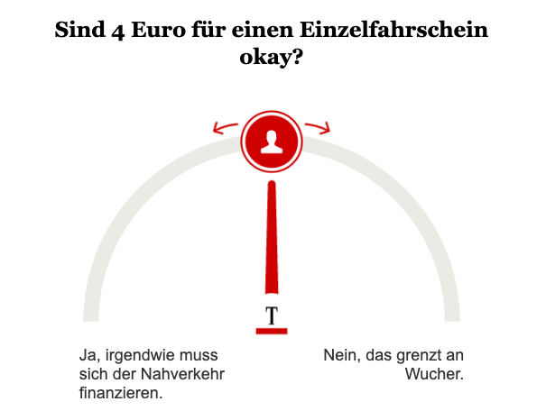 Opinary: Sind 4 Euro für einen Einzelfahrschein okay?