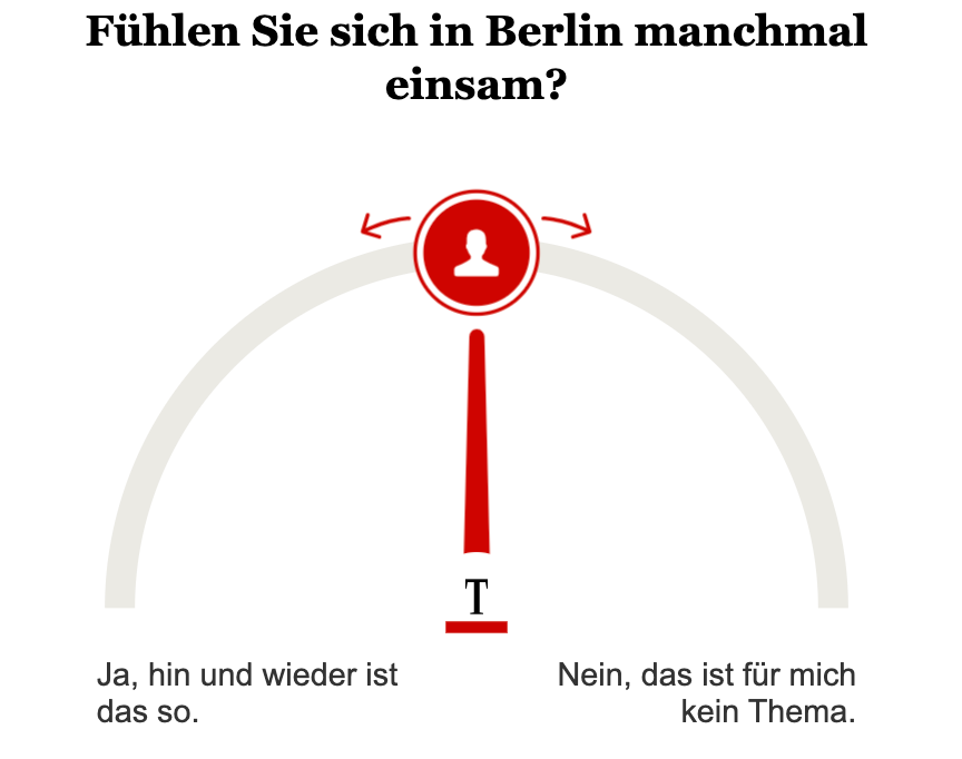 Umfrage: Fühlen Sie sich in Berlin manchmal einsam?
