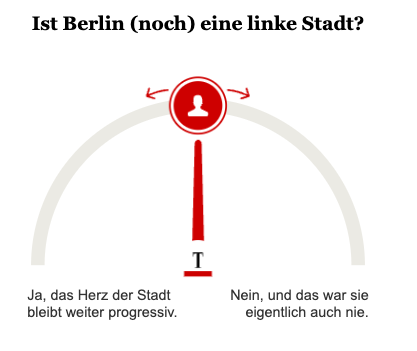 Opinary: Ist Berlin (noch) eine linke Stadt?