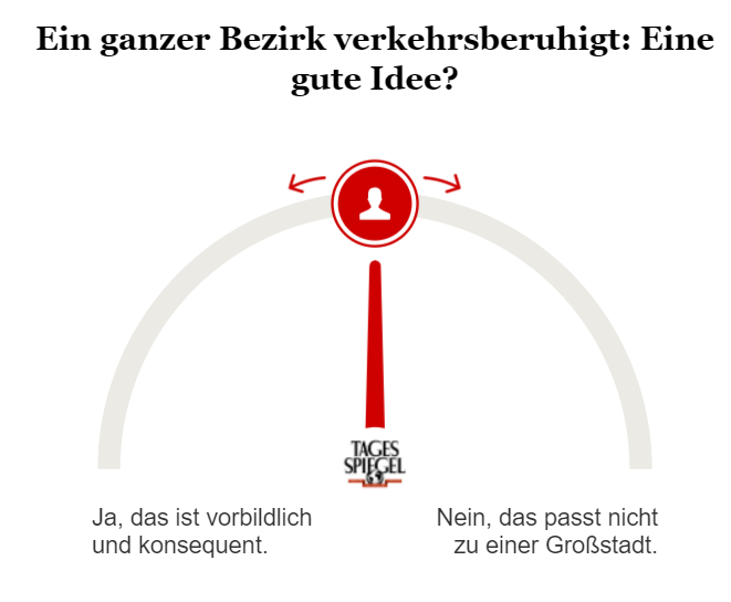 Umfrage Verkehrsberuhigung Xhain