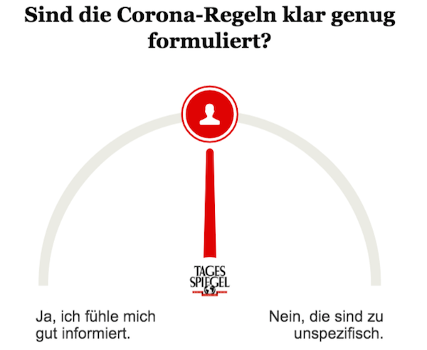 Opinary 8.7. Corona-Regeln