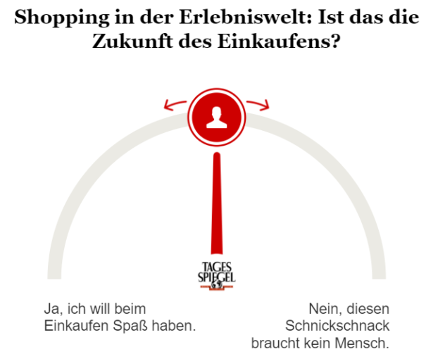 Umfrage: Shopping in der Erlebniswelt