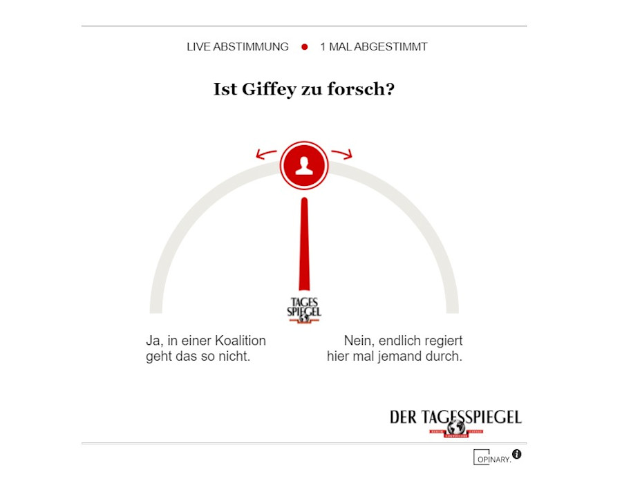 Umfrage: Ist Giffey zu forsch?