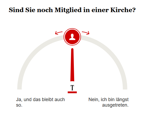 Opinary: Sind Sie noch Mitglied in einer Kirche?