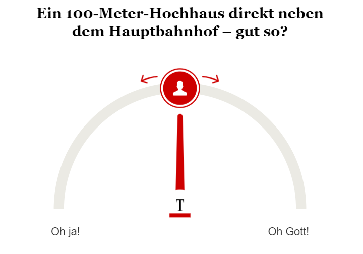 Opinary zum Hochhaus am Hauptbahnhof