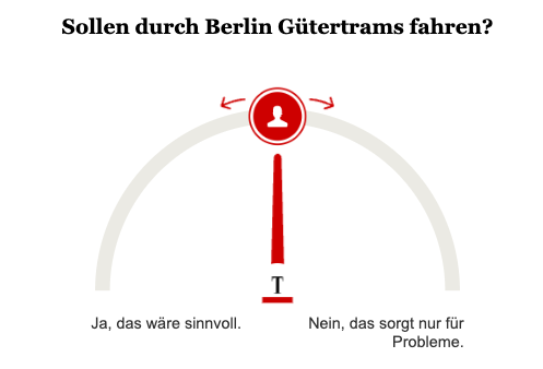 Opinary Gütertrams