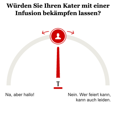 Opinary: Würden Sie Ihren Kater mit einer Infusion bekämpfen?