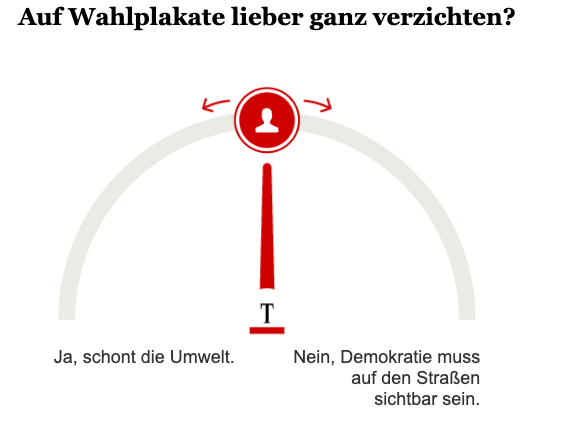 Opinary: Auf Wahlplakate lieber ganz verzichten?