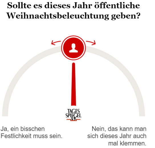 Umfrage öffentliche Weihnachtsbeleuchtung