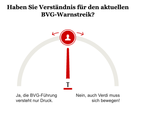 Opinary: Haben Sie Verständnis für den aktuellen BVG-Warnstreik?
