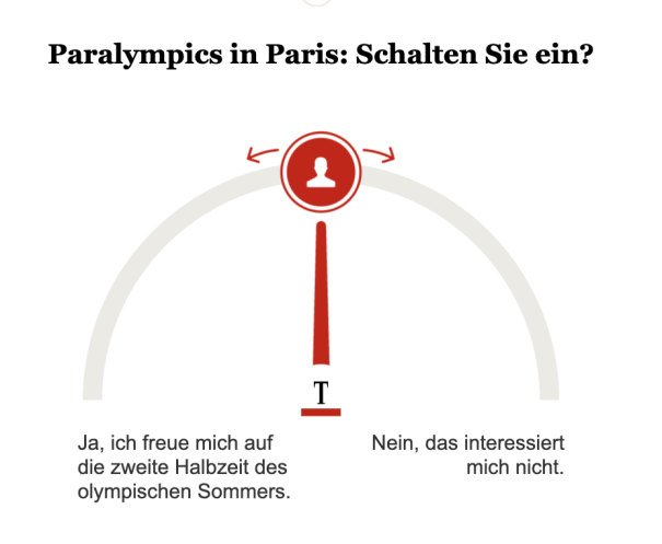 Umfrage: Paralympics in Paris