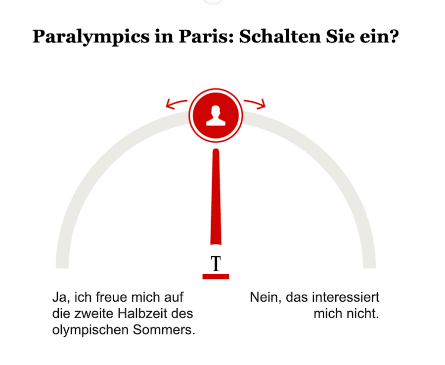 Umfrage: Paralympics in Paris