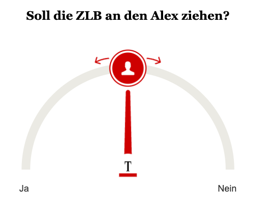 Opinary: Soll die ZLB an den Alex ziehen?