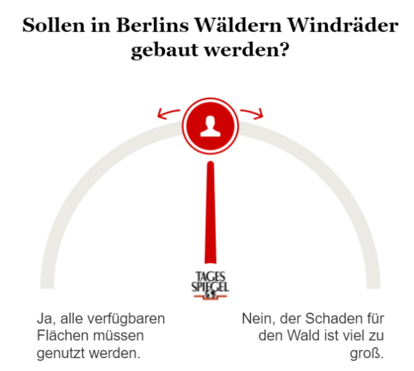 Umfrage zum Bau von Windrädern im Wald