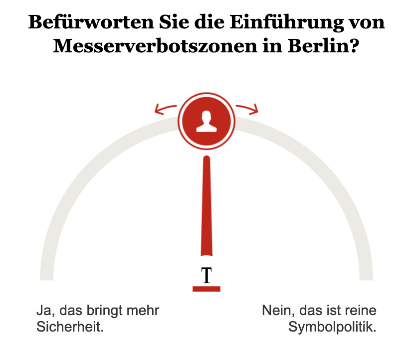 Umfrage: Was halten Sie von Messerverbotszonen?