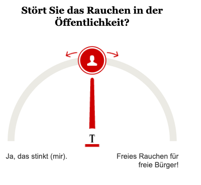 Opinary: Stört Sie das Rauchen in der Öffentlichkeit?