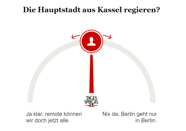 Umfrage zur pendelnden Senatorin