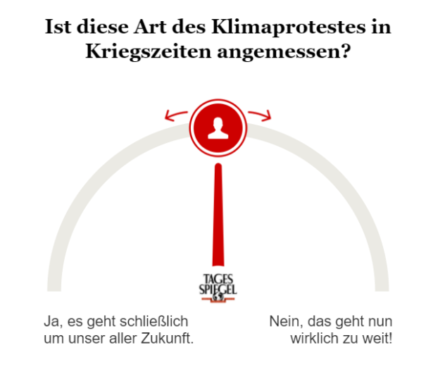 Umfrage zu Klimaprotest in Kriegszeiten