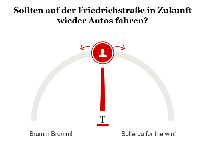 Umfrage Autos auf der Friedrichstraße