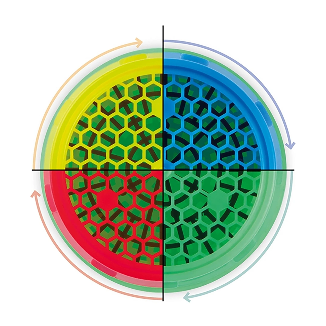 Global Clinic aearator colour wheel