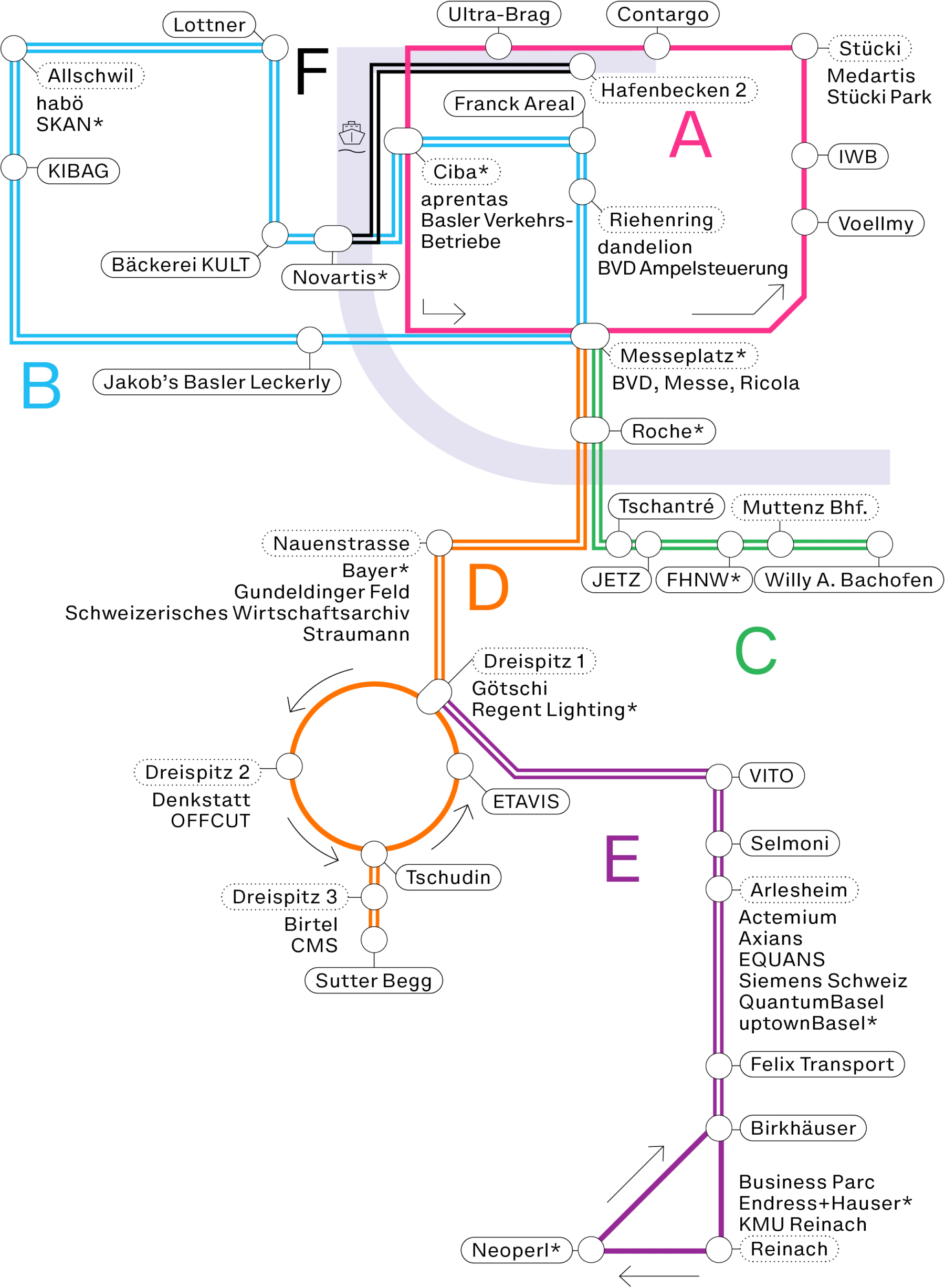 ohne-bleed-Shuttle-Linien