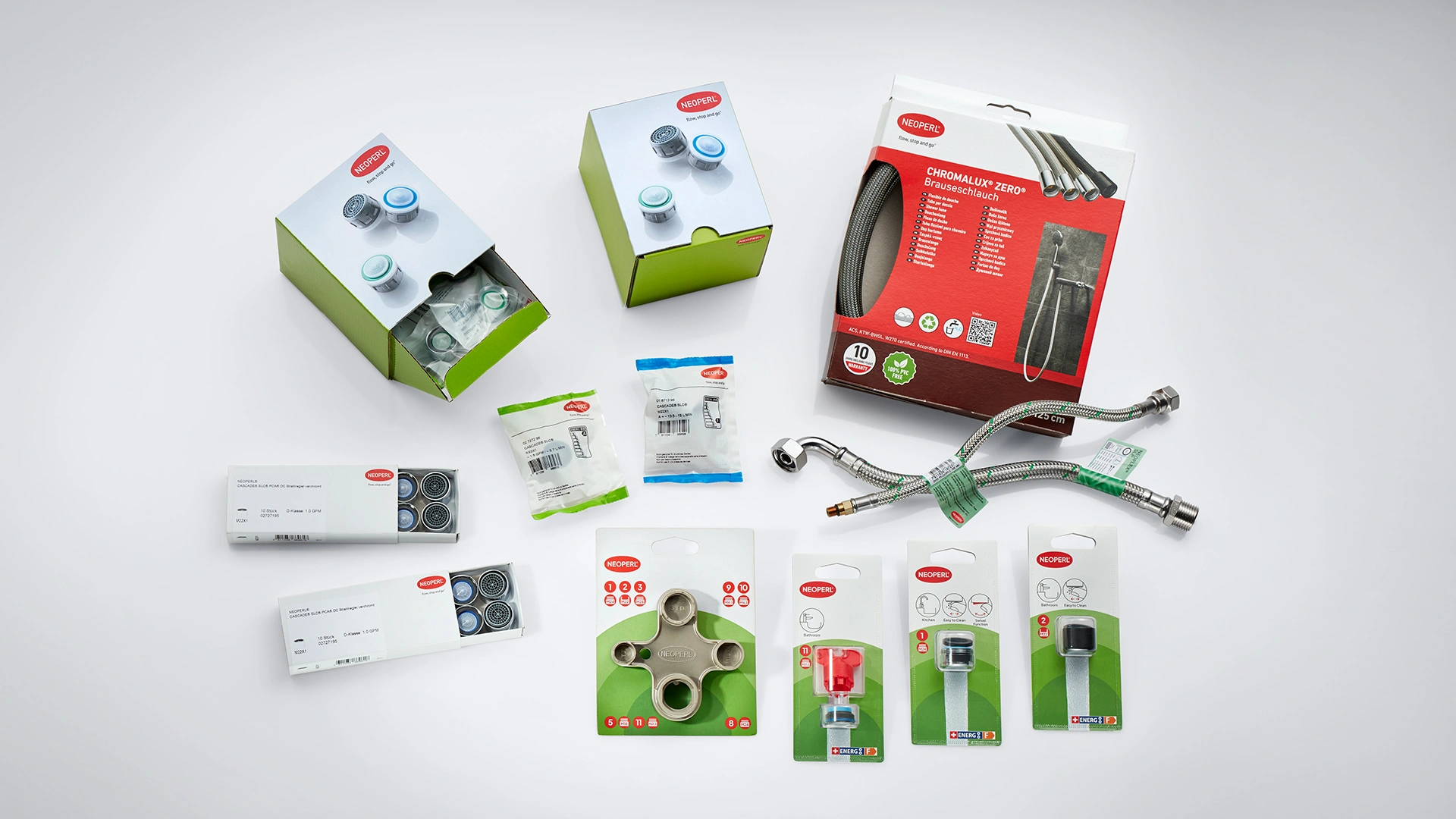 Produits pour le commerce de gros et de détail