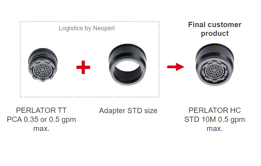 Lowflow comfort aerators